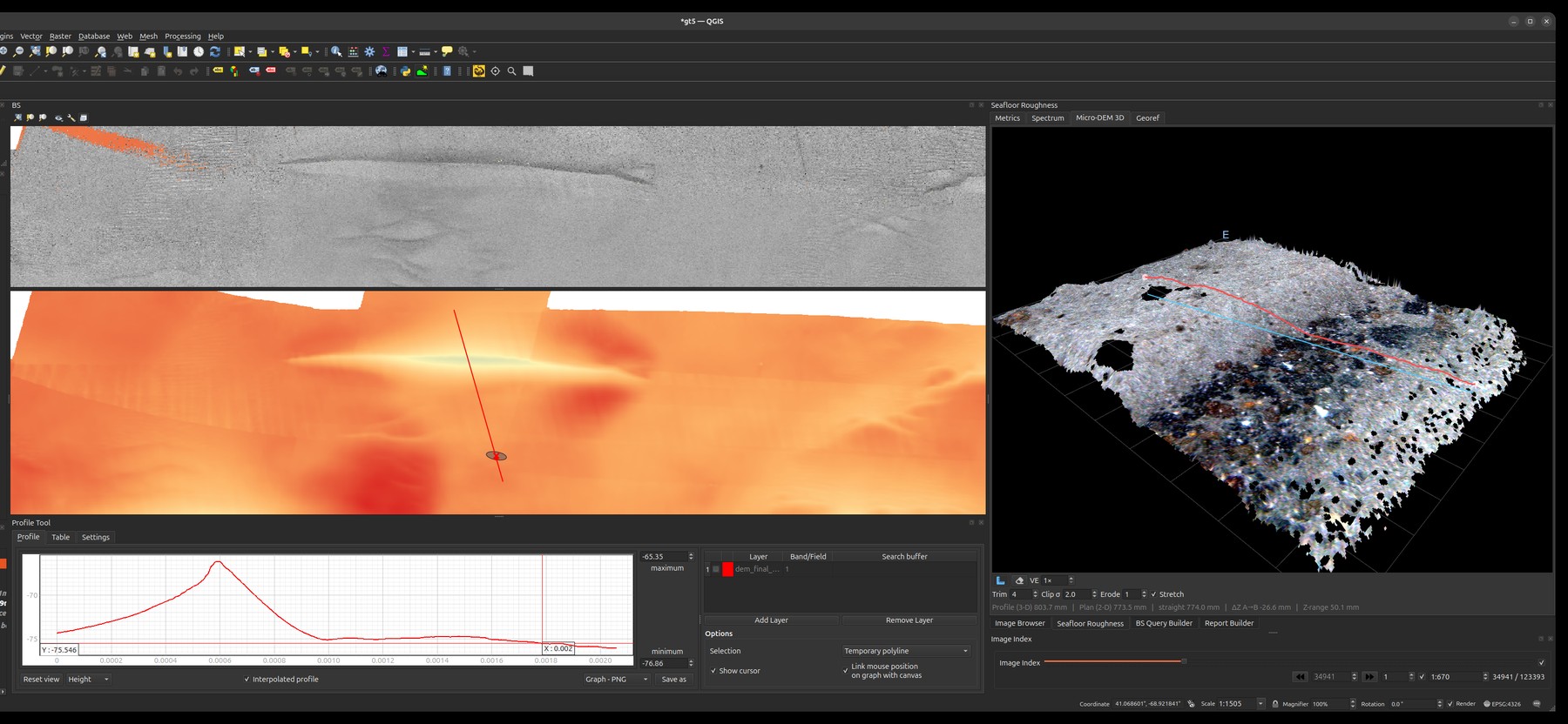 GroundTruther in QGIS