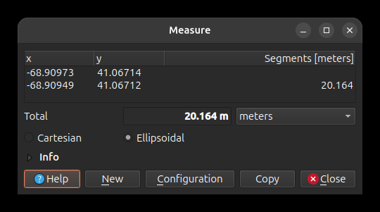Measuring across a mosaic