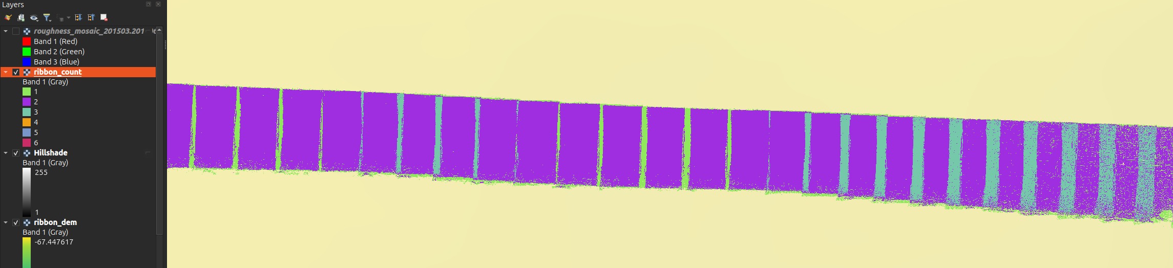 The observation-count layer