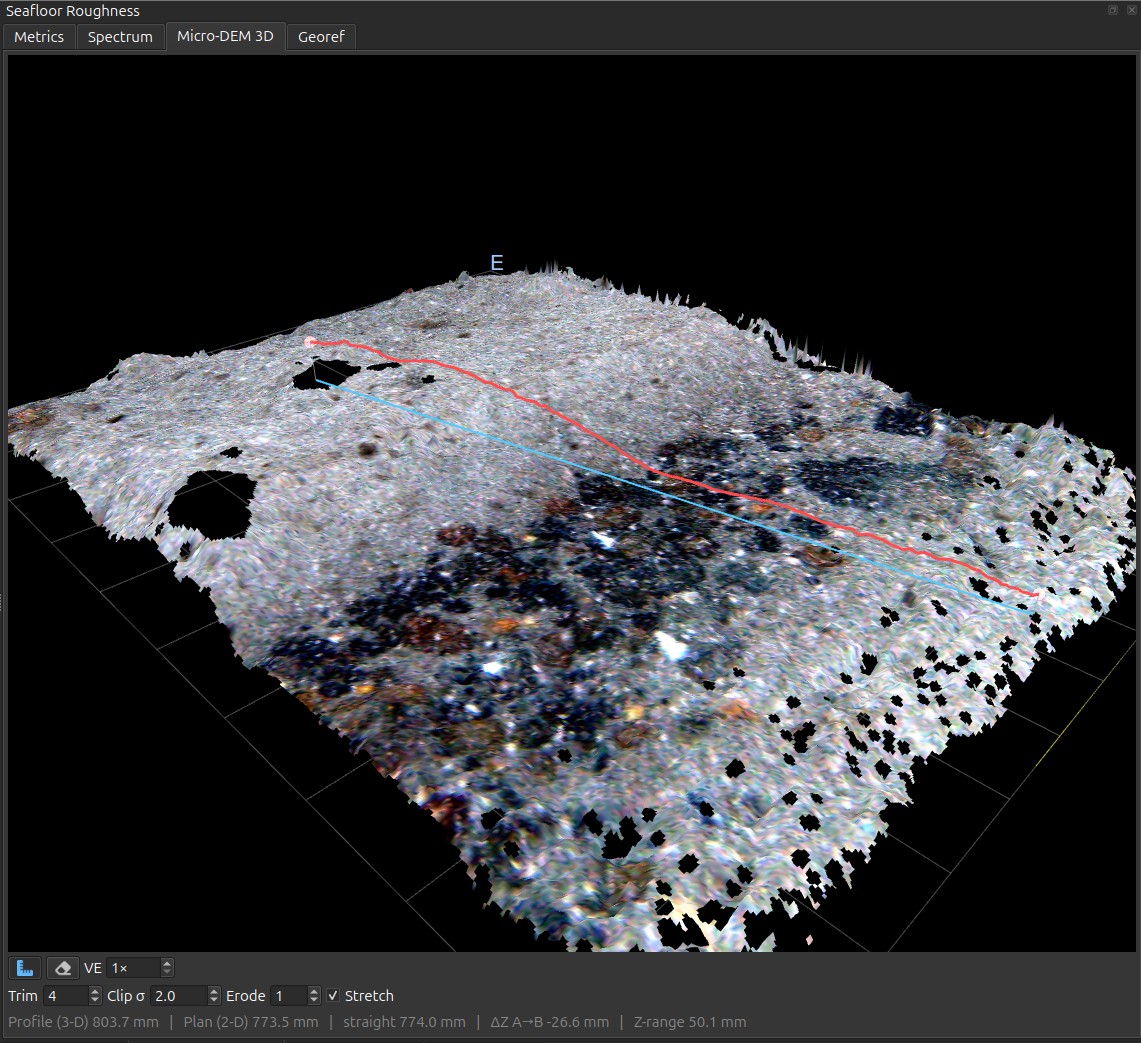 Photo-textured micro-DEM
